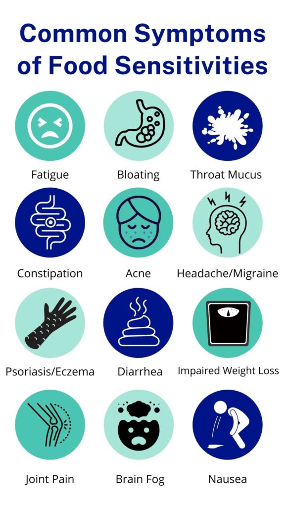 Common symptoms of food sensitivities